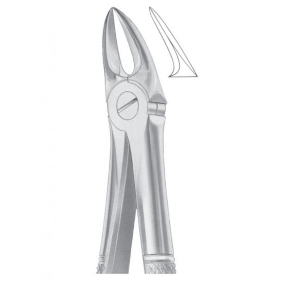  Fig. 55 for separating upper molars