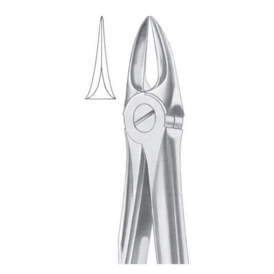  Fig. 54 for separating upper molars